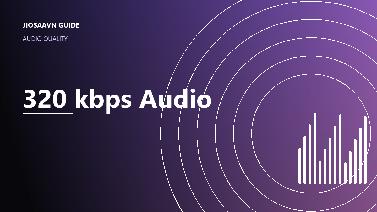 JioSaavn 320 kbps high quality audio illustration with sound waveform